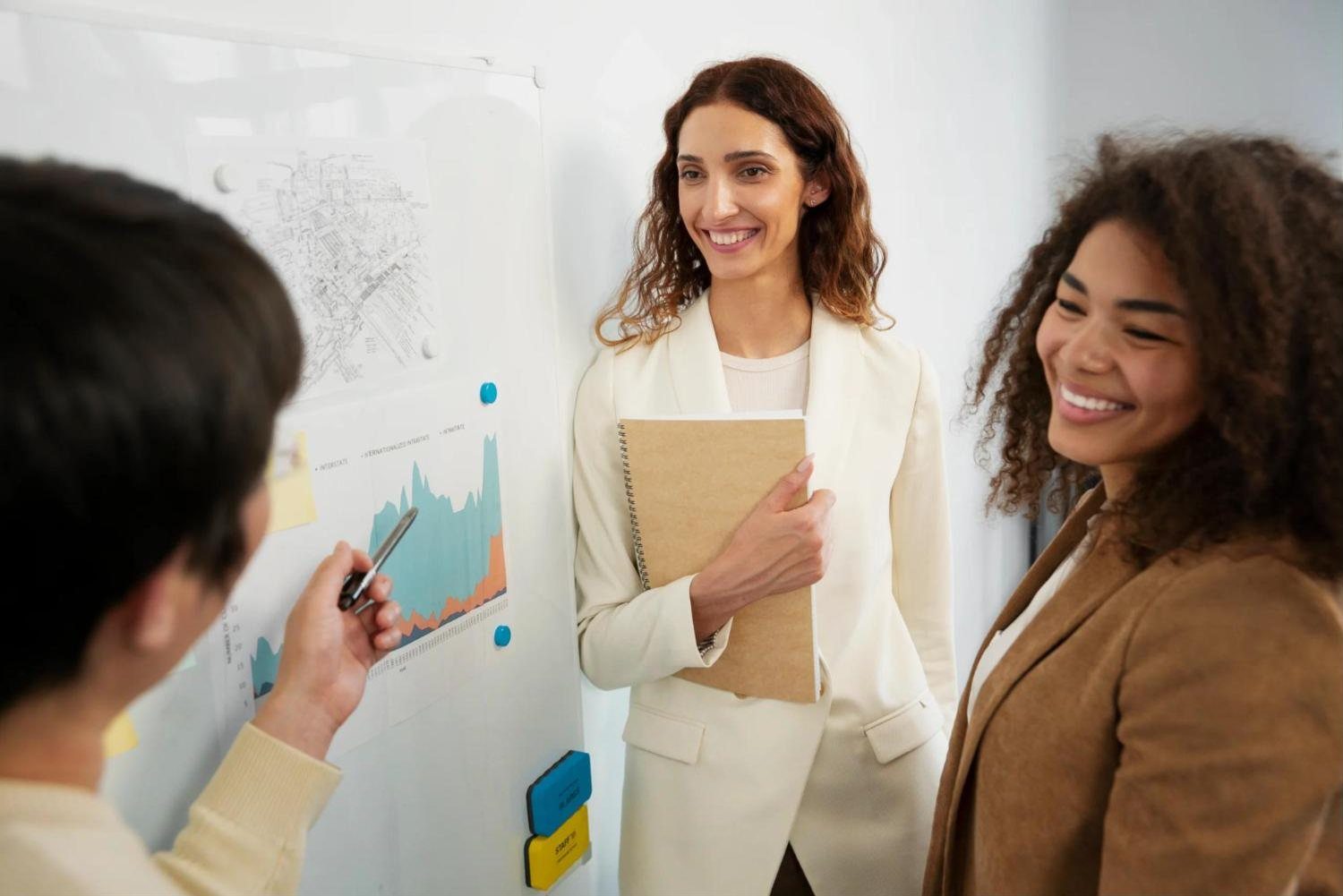 Equipe conversando diante de um quadro de planejamento